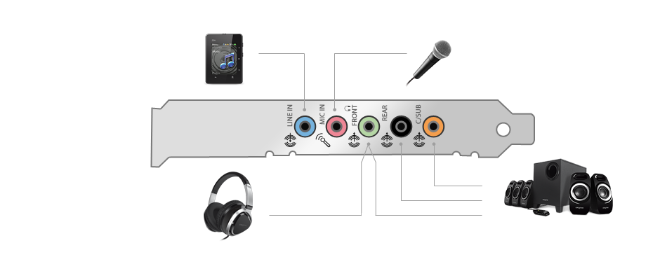 sound blaster x fi windows 10 sound cut out