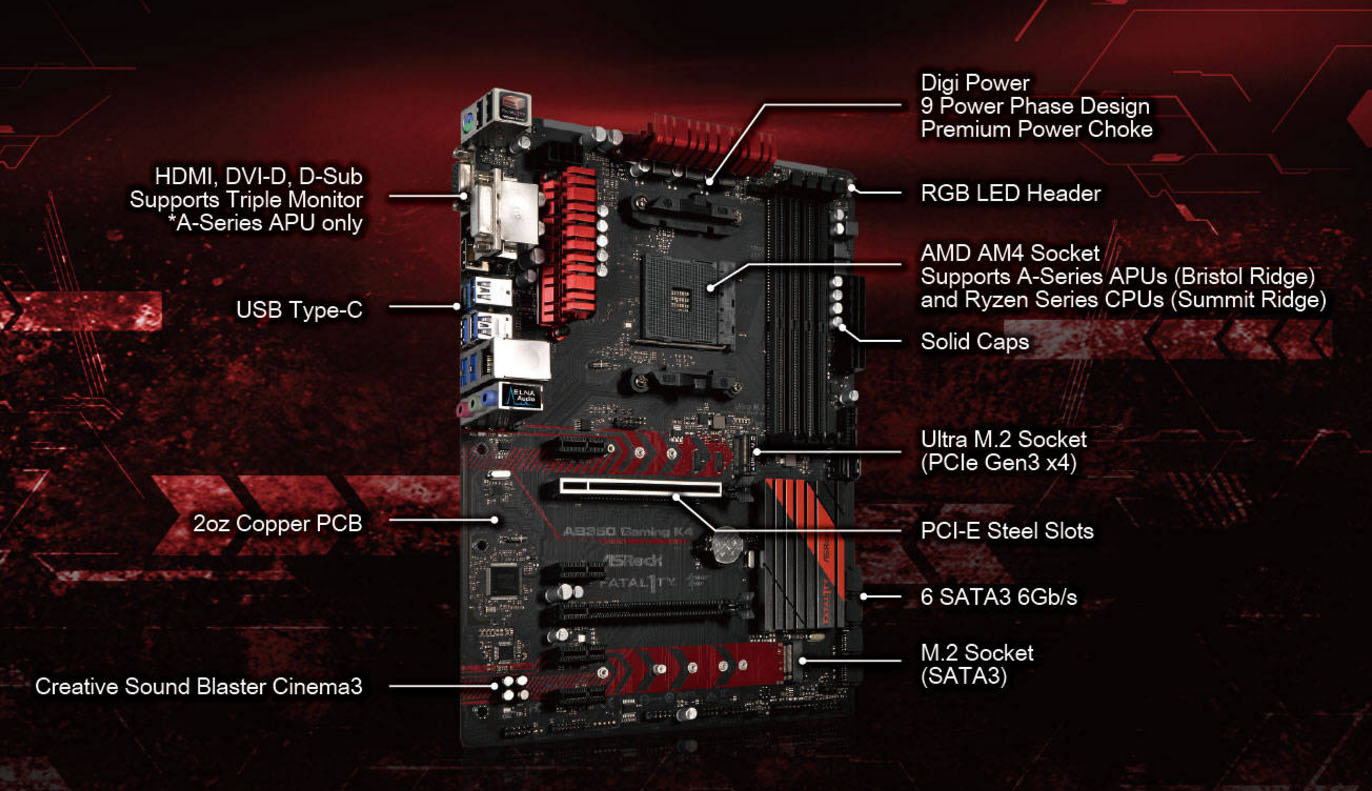 Asrock fatal1ty ab350 gaming k4 какие процессоры поддерживает