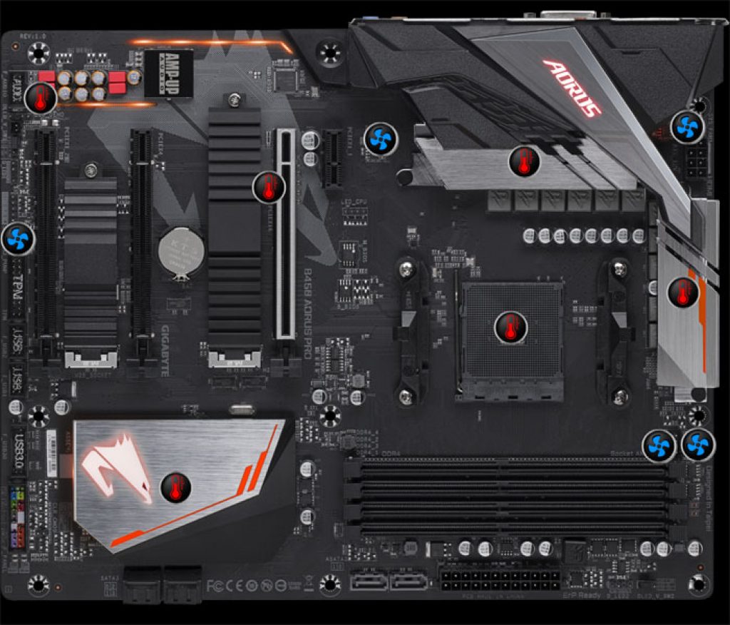 Gigabyte поддержка. Gigabyte b450 Pro. Gigabyte b450 AORUS Pro. AORUS b450 Pro. Gigabyte b450 AORUS Pro am4.