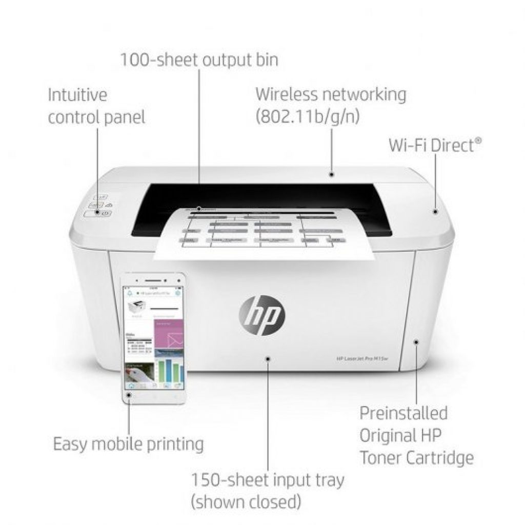 Hp laserjet pro m15w обзор