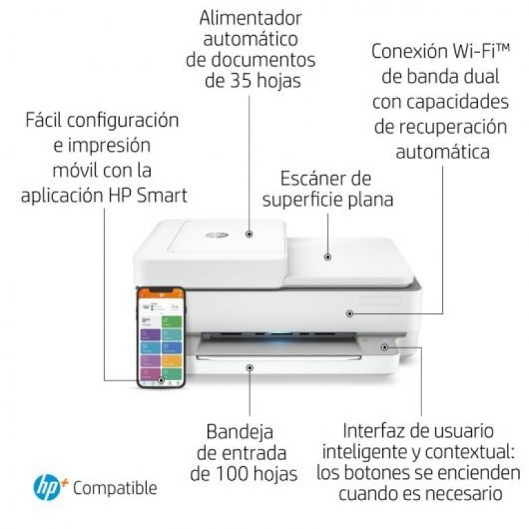 Hp Envy 6420e Una Impresora Multifunción Fácil De Usar 7633